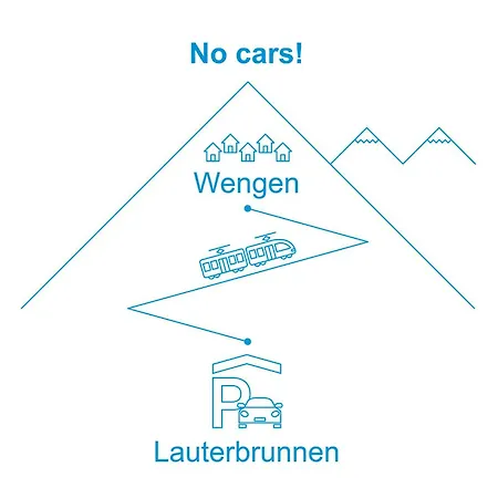 Bab Port Apt- 03 By Interhome Apartman Wengen