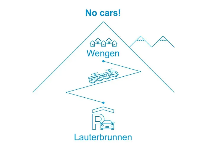 Bab Port Apt- 03 By Interhome Апартаменты Венген